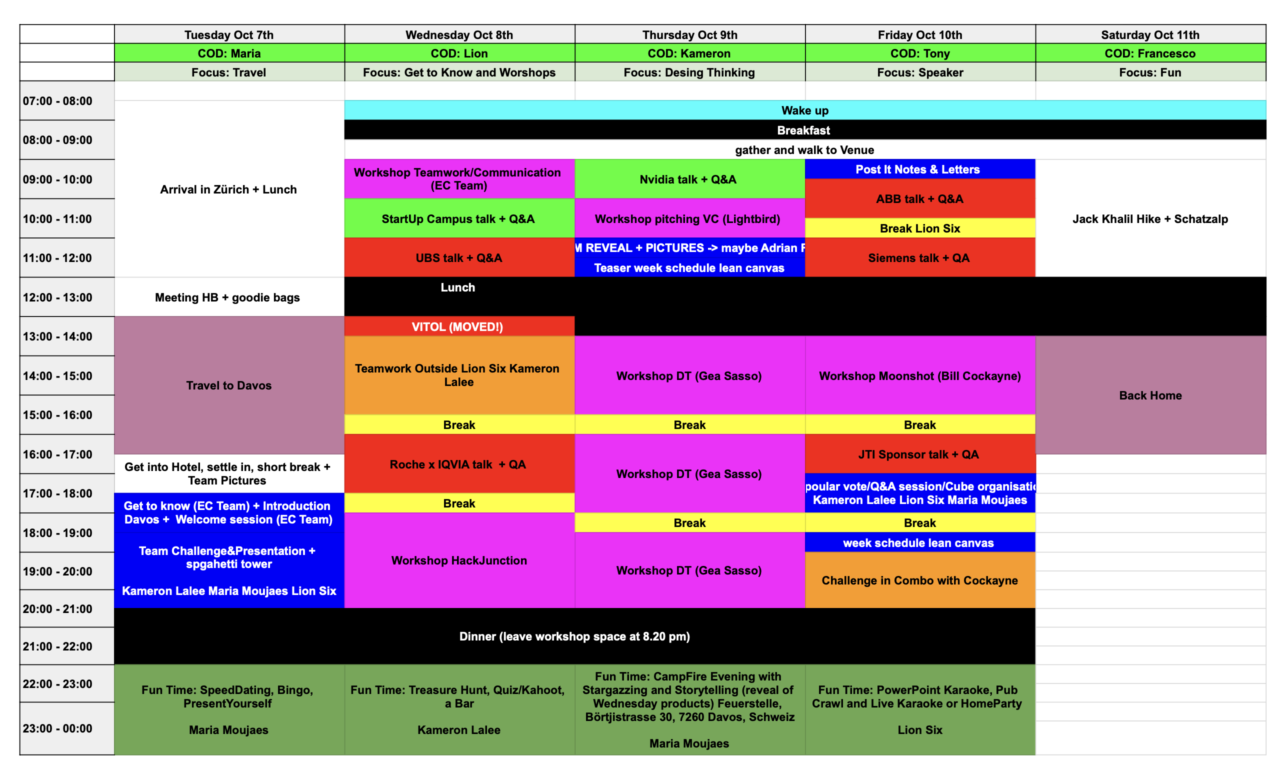 Our schedule in Davos