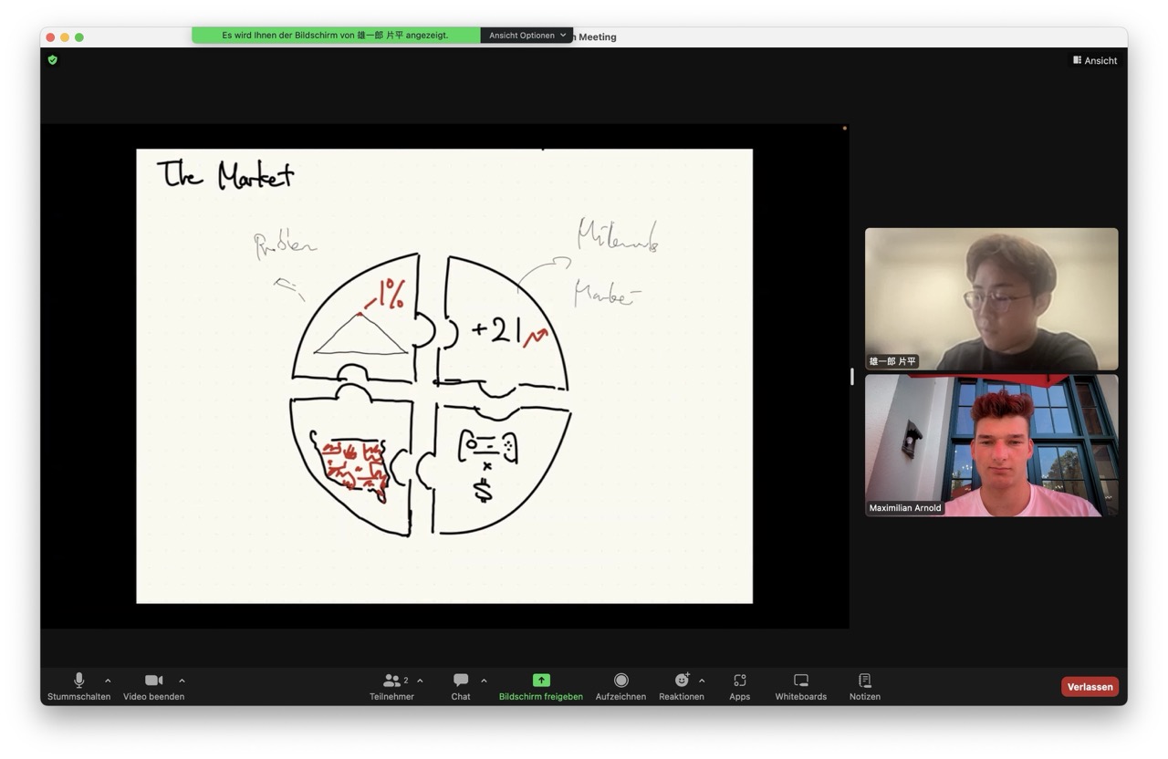 Kata and Max working on sketching the market: breaking the space into pros, mid‑ranked players, casuals and gaming × betting, showing where Wager sits.